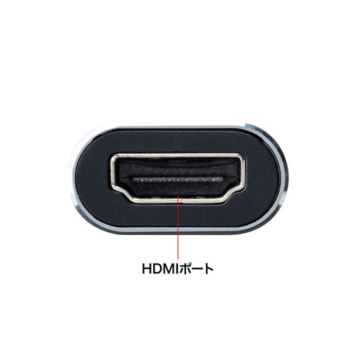 ドッキングステーション（タイプC・HDMI・充電対応） USB-3TCH37GM サンワサプライ