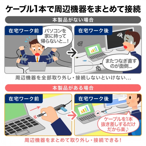 ドッキングステーション（タイプC・HDMI・充電対応） USB-3TCH37GM サンワサプライ