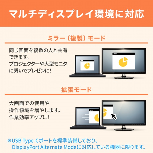 ドッキングステーション（タイプC・HDMI・充電対応） USB-3TCH37GM サンワサプライ