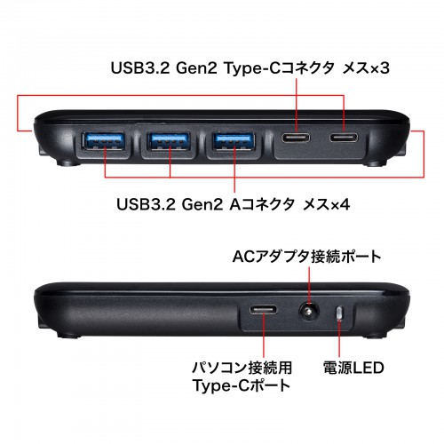Surface用usbハブ Amazon.co.jp: Surface Pro 9/10/11/X USB ハブ 4K HDMI、USB-C