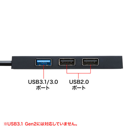 USB Type C　USBハブ（4ポート・iPhone15・iPhone15plus・ブラック） USB-3TCH7BK サンワサプライ
