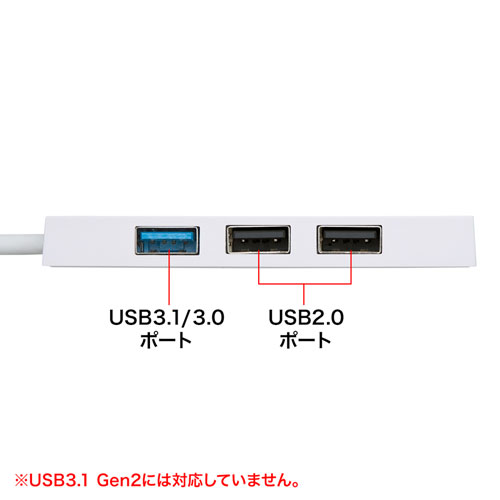 USB Type C　USBハブ（4ポート・iPhone15・iPhone15plus・ホワイト） USB-3TCH7W サンワサプライ
