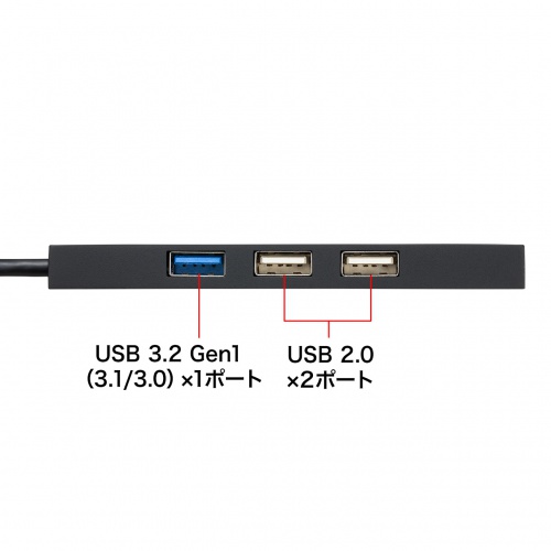 USBハブ （USBCハブ ・カードリーダー付き・3ポート・iPad Pro M4・iPad Air M2・ブラック) USB-3TCHC16BK サンワサプライ