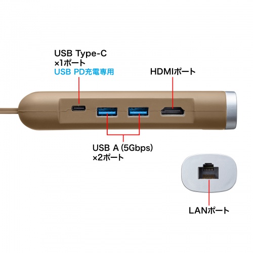 ドッキングステーション（USB・タイプCハブ・HDMI・LAN付・4K・30Hz・PD100W対応・抗菌・シリコン・耐衝撃・モバイル・カーキ） USB-3TCHLP10K サンワサプライ