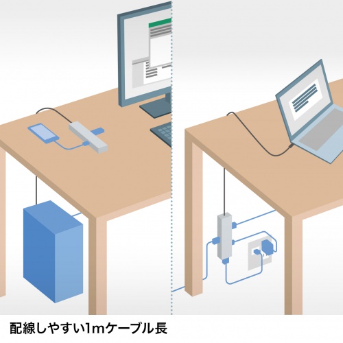 USB Type-Cマルチ変換アダプタ（HDMI・LAN・USB Type-C・PD充電対応・USB3.2 Gen1ポート付き・ロングケーブル1m） USB-3TCHLP7S-1 サンワサプライ