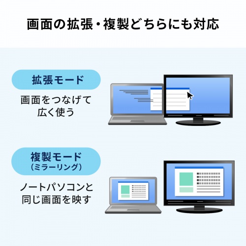 ドッキングステーション(タイプCハブ，USBハブ・PD100W・VGA・Type-C・ブラック） USB-3TCV1BK サンワサプライ