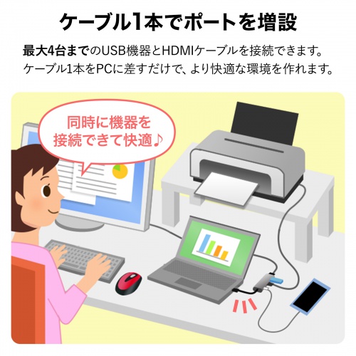 ドッキングステーション（タイプCハブ・4K・USBハブ・3ポート・5Gbps対応） USB-5TCH15BK サンワサプライ