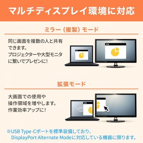 ドッキングステーション（タイプCハブ・4K・USBハブ・3ポート・5Gbps対応） USB-5TCH15BK サンワサプライ