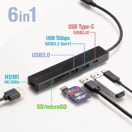 USB-C ハブ（6-in-1・HDMI・4K30Hz・映像出力・USB-Cポート搭載・USB 5Gbps・USB-Aポート搭載・カードリーダー・ブラック）