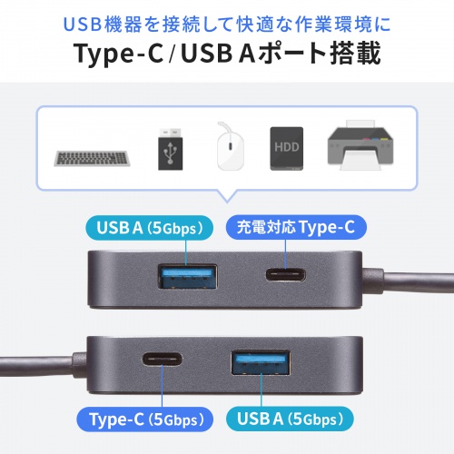 USB-Cハブ（2画面出力・HDMI×2・Type-C映像出力可能・マルチディスプレイ・4K/60Hz・PD100W入力・USB5Gbps・ケーブル長60cm）