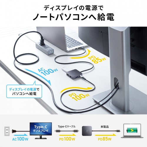 USB-Cハブ（2画面出力・HDMI×2・Type-C映像出力可能・マルチディスプレイ・4K/60Hz・PD100W入力・USB5Gbps・ケーブル長60cm）