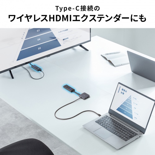 USB-Cハブ（2画面出力・HDMI×2・Type-C映像出力可能・マルチディスプレイ・4K/60Hz・PD100W入力・USB5Gbps・ケーブル長60cm）