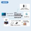 USB Type-Cドッキングハブ（スリム・HDMI映像出力・USB A×1・USB-C×1・LAN・PD100W対応・放熱構造・100cm）