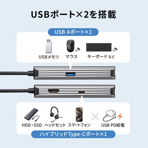 USB Type--C ハブ（スリム・HDMI映像出力・USB A×1・USB-C×1・LAN・PD100W対応・放熱構造・15cm）