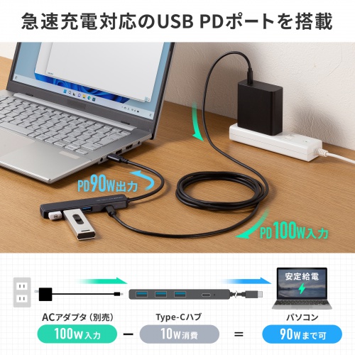 USB Type-C ハブ（4ポート・USB A×3・Type-C×1・PD100W対応・最大90W給電・USB 5Gbps・薄型・コンパクト・ケーブル一体型・ブラック）