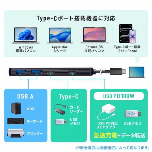 USB Type-C ハブ（4ポート・USB A×2・Type-C×2・PD100W対応・最大90W給電・USB・5Gbps・薄型・コンパクト ケーブル一体型・ブラック）
