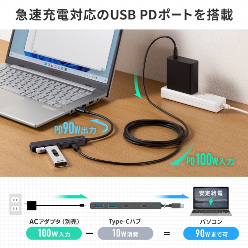 USB Type-C ハブ（4ポート・USB A×2・Type-C×2・PD100W対応・最大90W給電・USB・5Gbps・薄型・コンパクト ケーブル一体型・ブラック）