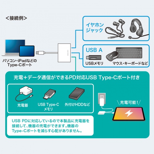 USB Type-Cハブ（USB Type-C・USB Aポート・USB5Gbps(3.2 Gen1)対応・USB PD100W・3.5mm・ DAC搭載）