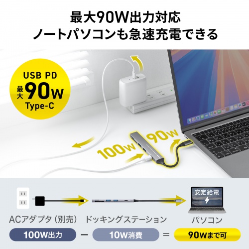 USBハブ（USB-C接続・5-in-1・薄型・スリム・カードリーダー付き・USB 5Gbps・Type-C・PD100W・ケーブル10cm・USB-A×2）