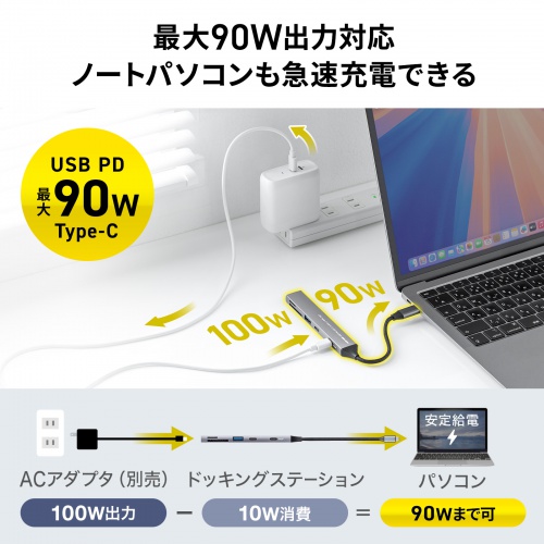 USBハブ（USB-C接続・5-in-1・薄型・スリム・カードリーダー付き・USB 5Gbps・Type-C・PD100W・ケーブル10cm・USB-A/USB-C×1）