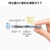 USBハブ（USB-C接続・4-in-1・直挿し・薄型・スリム・カードリーダー付き・USB 5Gbps・Type-C・USB-A・PD100W・コンパクト）