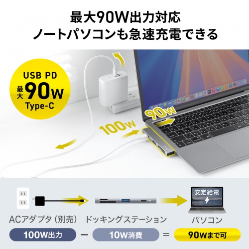 USBハブ（USB-C接続・4-in-1・直挿し・薄型・スリム・カードリーダー付き・USB 5Gbps・Type-C・USB-A・PD100W・コンパクト）