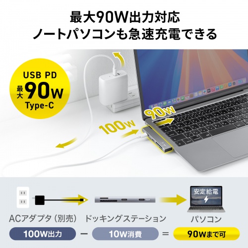 USBハブ（USB-C接続・4-in-1・直挿し・薄型・スリム・カードリーダー付き・USB 5Gbps・Type-C・PD100W・コンパクト）