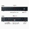 Type-C 10ポートハブ（USB・5Gbps・iPad タブレット 10台同時充電/同期・セルフパワー・USB PD・27W・デイジーチェーン可能・学校向け・法人向け）
