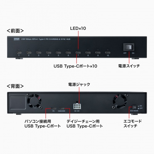 Type-C 10ポートハブ（USB・5Gbps・iPad タブレット 10台同時充電/同期・セルフパワー・USB PD・27W・デイジーチェーン可能・学校向け・法人向け）