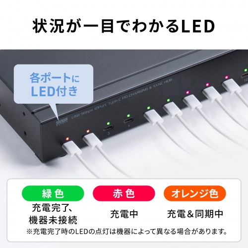 Type-C 10ポートハブ（USB・5Gbps・iPad タブレット 10台同時充電/同期・セルフパワー・USB PD・27W・デイジーチェーン可能・学校向け・法人向け）