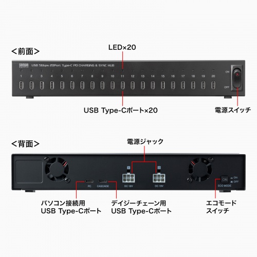 Type-C 20ポートハブ（USB・ 5Gbps・iPad タブレット 20台同時充電/同期・セルフパワー・USB PD・27W・デイジーチェーン可能・学校向け・法人向け）