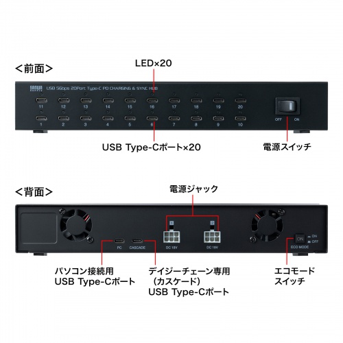 USBハブ 20ポート｜セルフパワー・充電・同期・カスケード接続