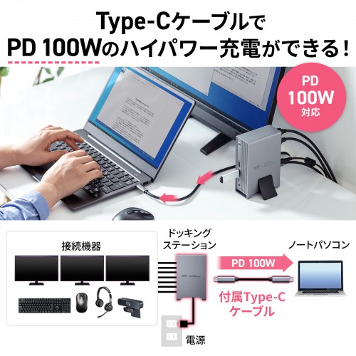 【在庫限り処分特価品！】ドッキングステーション（USBハブ・Type-C・4K×3画面出力対応・PD対応・100W・おすすめ） USB-CVDK10 サンワサプライ