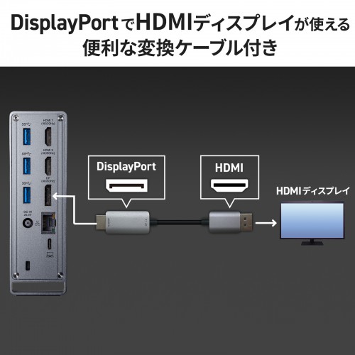 【在庫限り処分特価品！】ドッキングステーション（USBハブ・Type-C・4K×3画面出力対応・PD対応・100W・おすすめ） USB-CVDK10 サンワサプライ