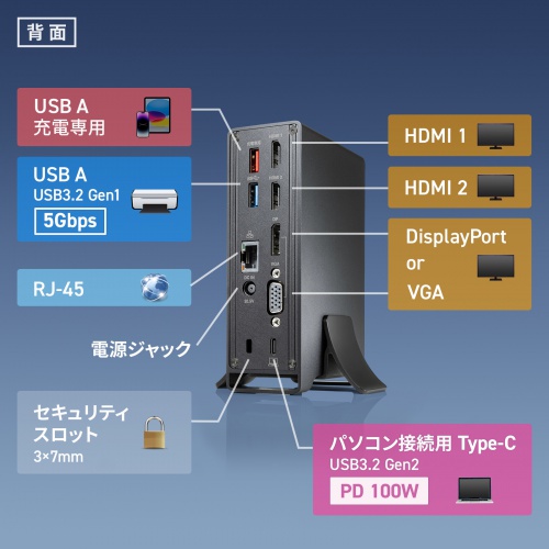 ドッキングステーション（タイプCハブ・USBハブ・3画面出力対応・4K/60Hz対応・HDMI・DisplayPort・VGA・PD100W・有線LAN） USB-CVDK11 サンワサプライ