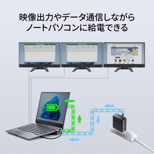 ドッキングステーション（タイプC・HDMI・3画面出力対応） USB-CVDK13 サンワサプライ
