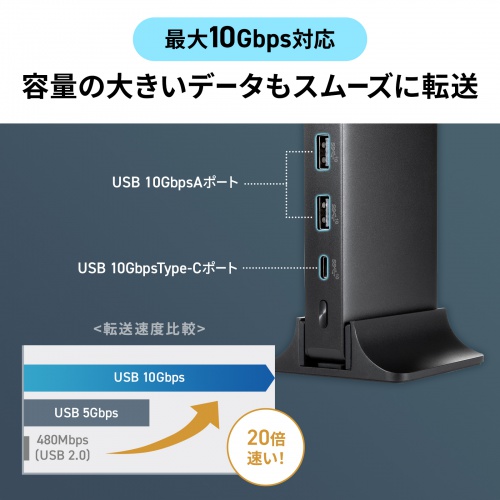 ドッキングステーション（タイプCハブ・HDMI・2画面出力・縦型スタンド付き・4K/60Hz対応・PD65W・充電アダプタ付き・アルミ製） USB-CVDK16 サンワサプライ