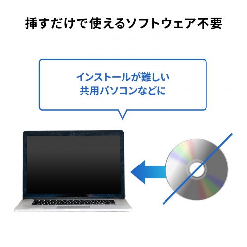 ドッキングステーション（USB Type-C・HDMI×2・LANなし・4K/30Hz・PD100W対応・コンパクト・2画面出力・PD充電・据え置き）