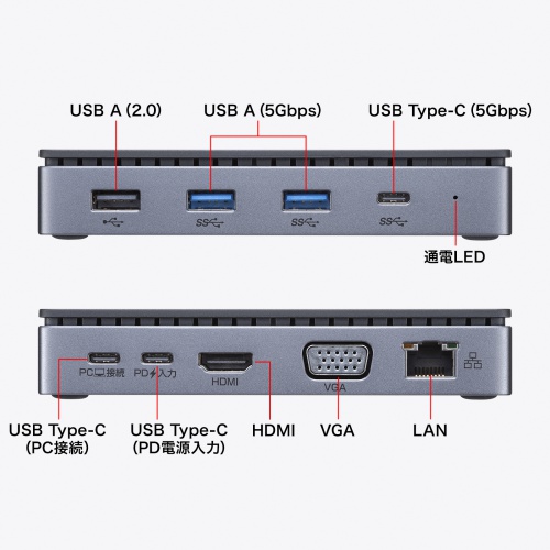 ドッキングステーション（2画面出力・HDMI / VGA 対応・USB Type-C・コンパクトサイズ・PD100W対応・LANポートUSB Aポート・Windows/Mac）