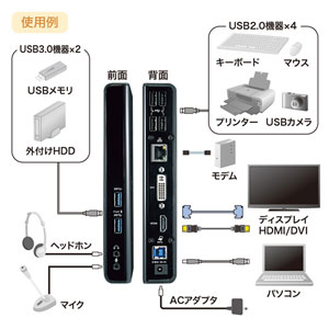USB3.0ドッキングステーション