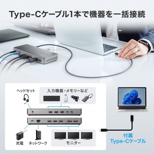 ドッキングステーション（3画面・4K/60Hz・Mac/Win対応・USB-C接続・HDMI×3 DP×2・据え置き型・11-in-1・シルバー）