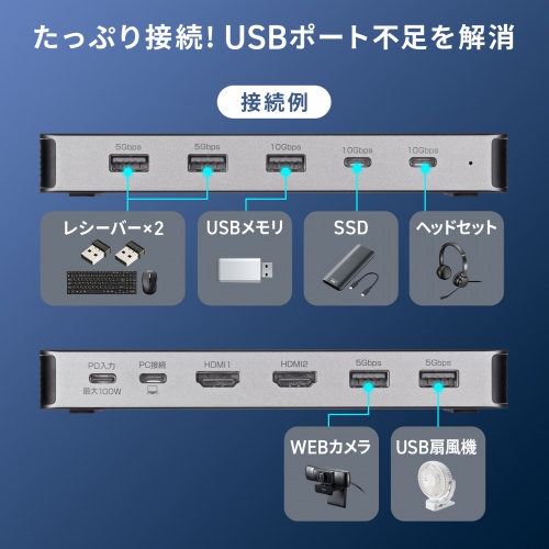 ドッキングステーション（2画面・4K・10-in-1・USB-C接続・PD100W充電・HDMI×2・USB-A×5・USB-C×2・据え置き型・シルバー）