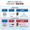 ドッキングステーション（Type-C・10-in-1・HDMI・1画面・4K/60Hz・PD急速充電・SDカードリーダー・LAN・MACアドレスパススルー・コンパクト・ケーブル着脱式）