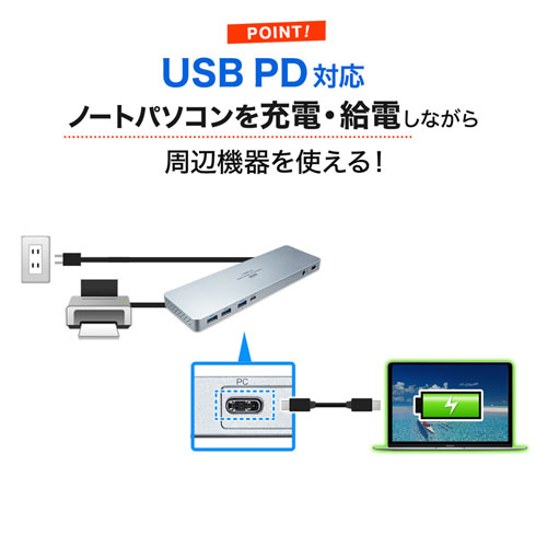 ドッキングステーション｜hdmi2つ・2画面出力対応・type c・PD対応・4K
