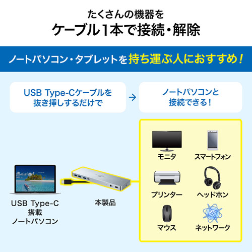 ドッキングステーション｜hdmi2つ・2画面出力対応・type c・PD対応・4K