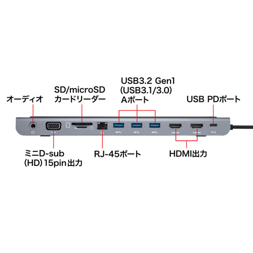 ドッキングステーション（タイプCハブ・USBハブ・タイプC・HDMI