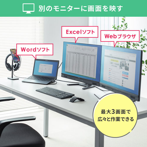 ドッキングステーション（タイプCハブ・USBハブ・タイプC・HDMI・VGA・LAN・２画面・デュアル・PD） USB-CVDK8 サンワサプライ