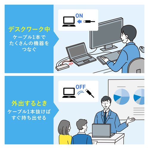 ドッキングステーション（タイプCハブ・USBハブ・アルミスタンド・２画面出力・マグネット・PD・HDMI・DisplayPort・LAN・ROG Ally） USB-CVDK9STN サンワサプライ