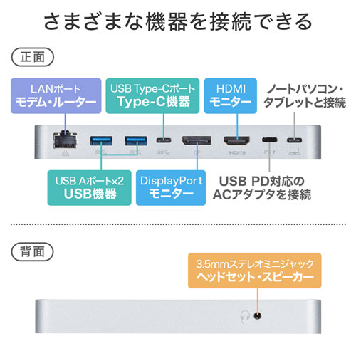 ドッキングステーション（タイプCハブ・USBハブ・アルミスタンド・２画面出力・マグネット・PD・HDMI・DisplayPort・LAN・ROG Ally） USB-CVDK9STN サンワサプライ