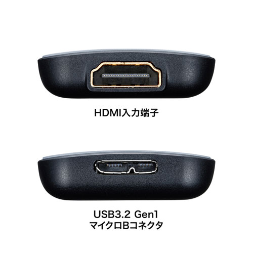 USB-HDMIカメラアダプタ USB-CVHDUVC2 ビデオキャプチャー HDMI USB キャプチャーボード 1080p 30Hz